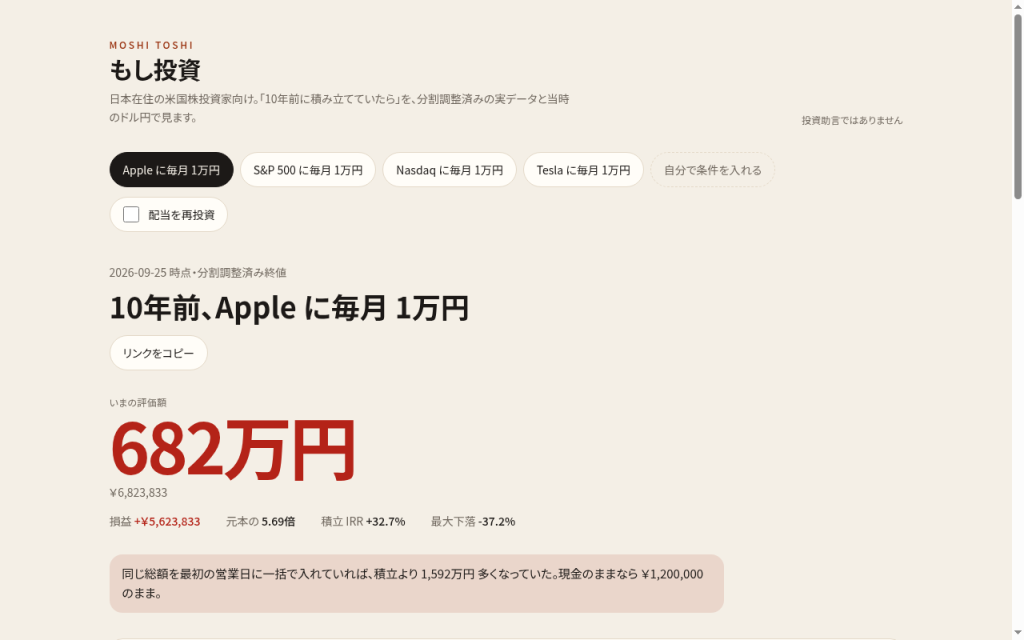 もし投資のシミュレーション画面。積立条件と結果の表示例